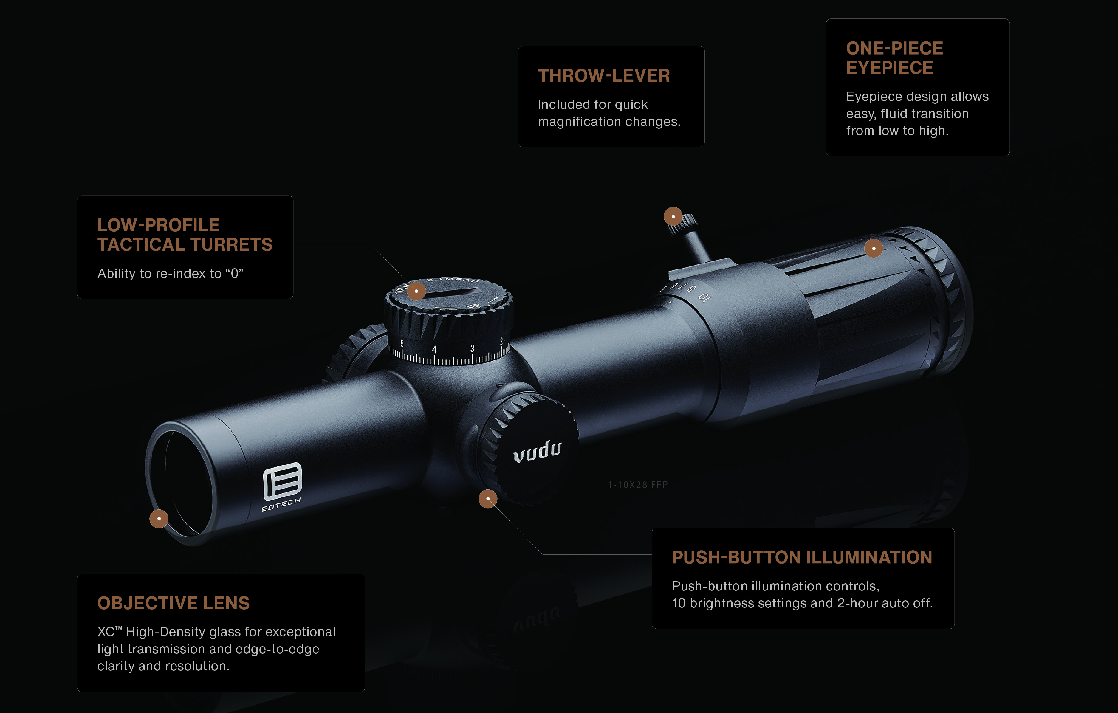 Name:  Eotech.jpg
Views: 631
Size:  2.17 MB